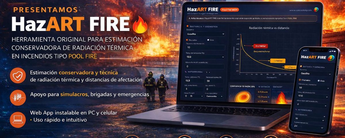 software de consecuencias