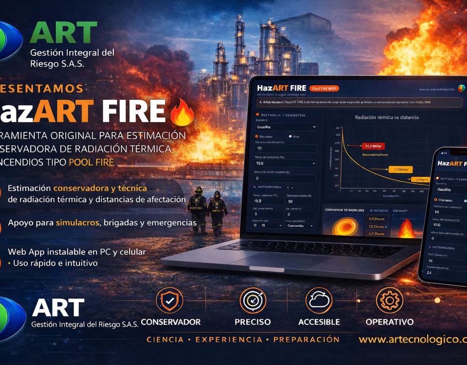 software de consecuencias