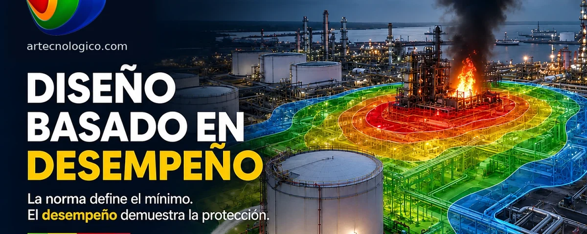 contra incendio